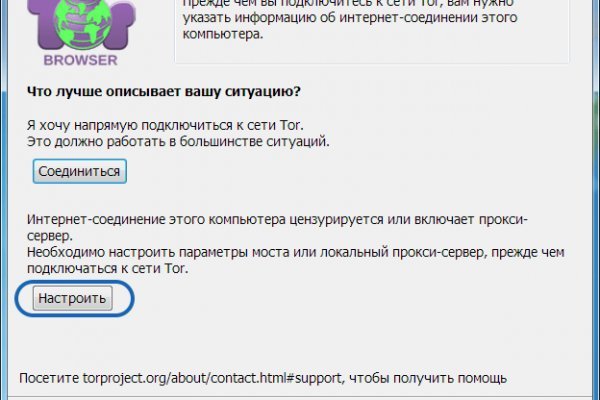 Услуги супернета
