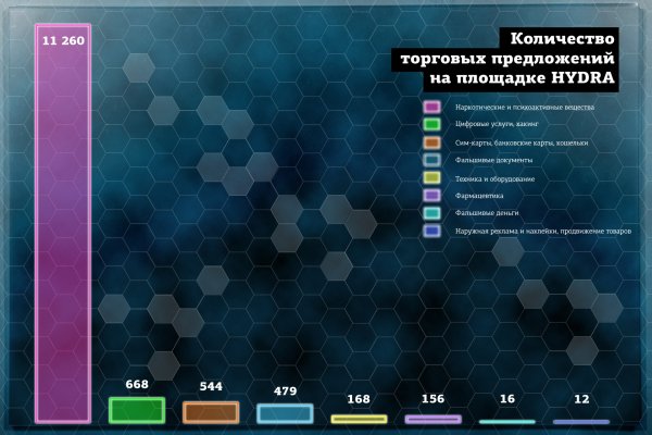Kra42.at